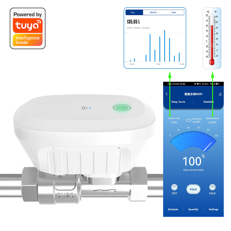 Home Security App - Tuya Smart WiFi Valvola dell'acqua Contatore