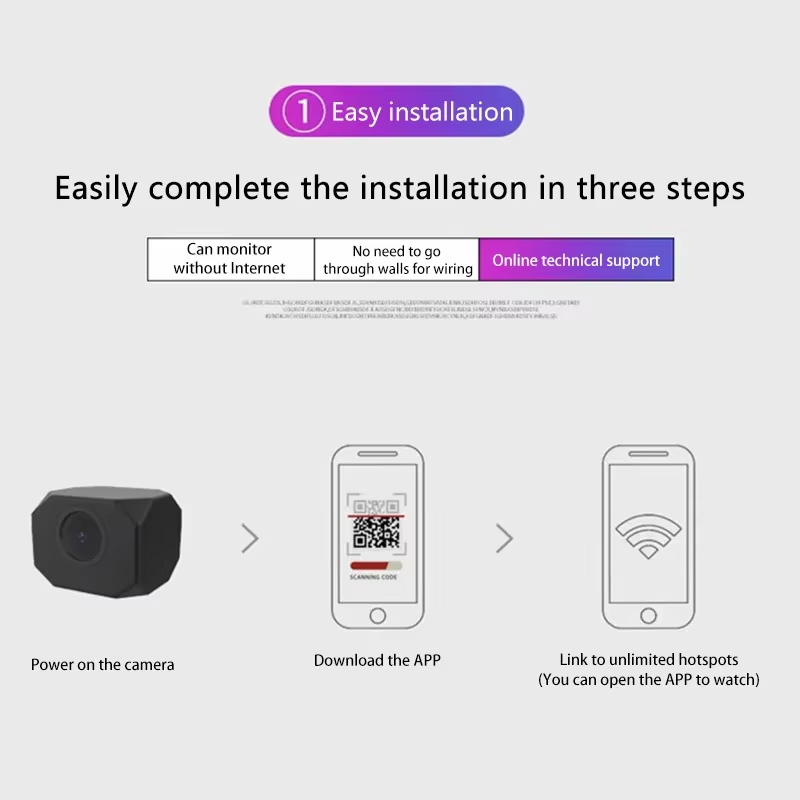 Telecamera di sicurezza WiFi 4 - Home Security App recensione e prezzo