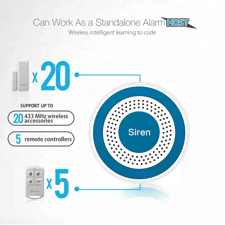 Pulsante SOS sirena di allarme - Home Security Land recensione e prezzo