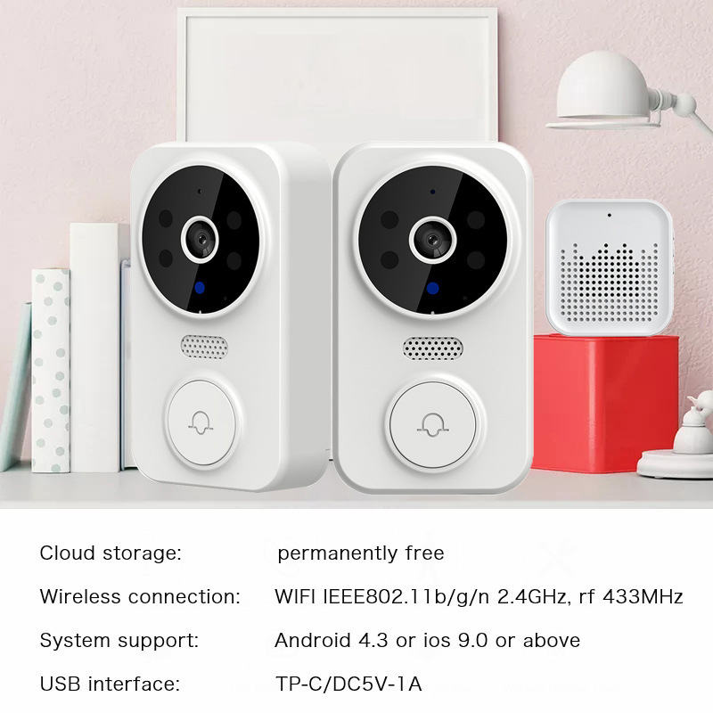 Campanello WiFi Tuya, Videocit - Home Security Video recensione e prezzo