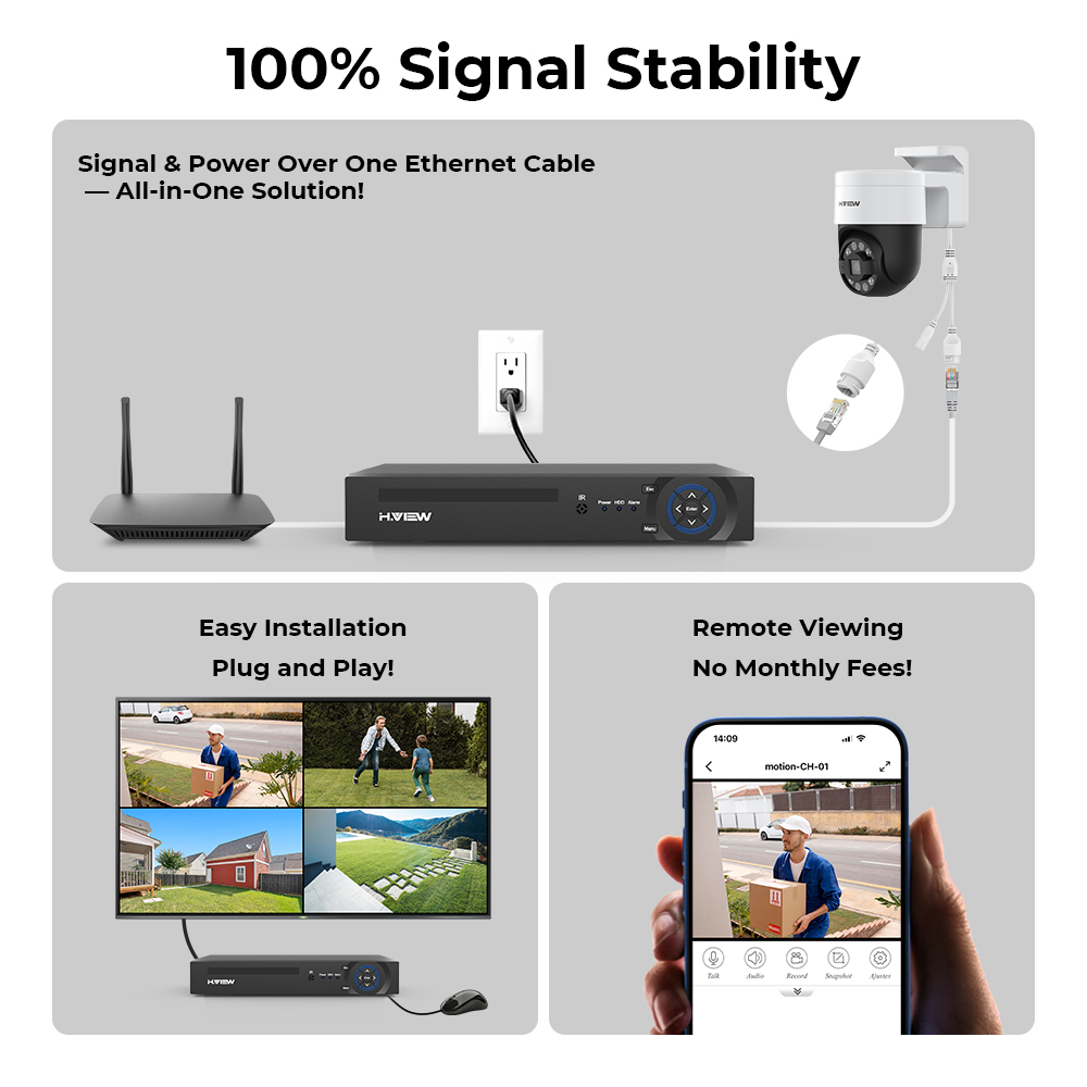 H.view 8Ch 4K 5MP 8MP Sistema  - Ip Camera Outdoor 4K recensione e prezzo