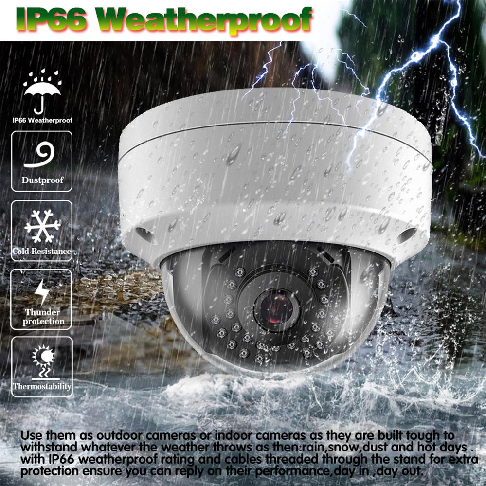 Kit di Videosorveglianza con T - Home Security Video recensione e prezzo