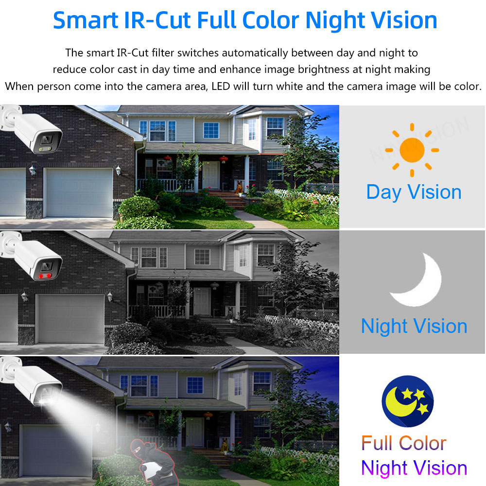 Telecamera di sicurezza per vi - Ip Camera Outdoor 4K recensione e prezzo