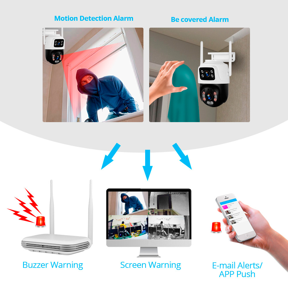 KERUI Impermeabile 6MP HD Wire - Home Security Video recensione e prezzo