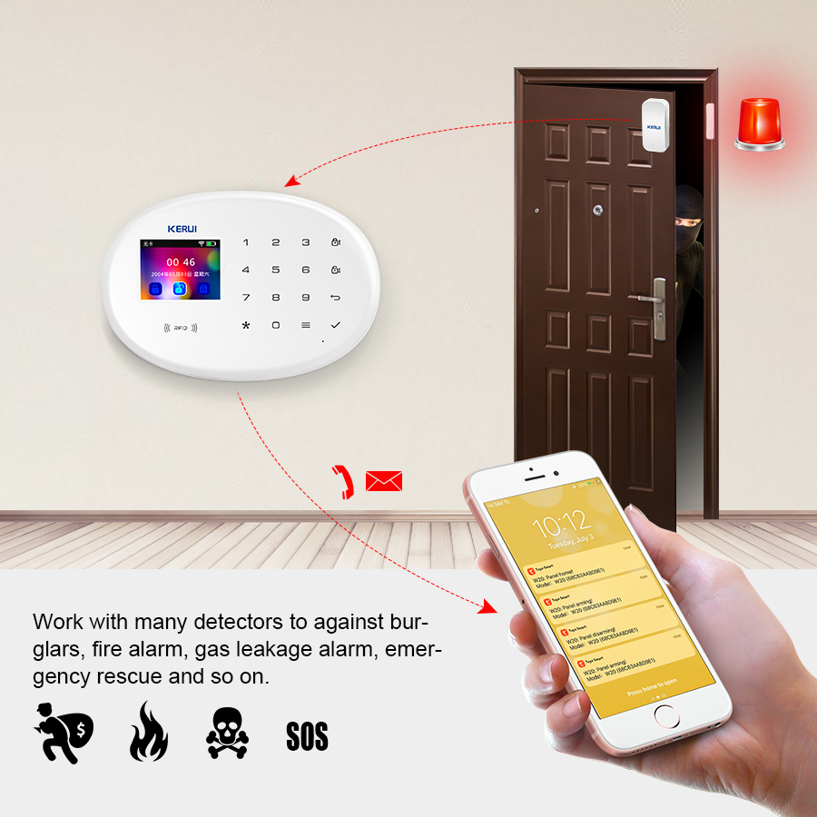 KERUI W202 Kit sistema di alla - Home Security Technician recensione e prezzo