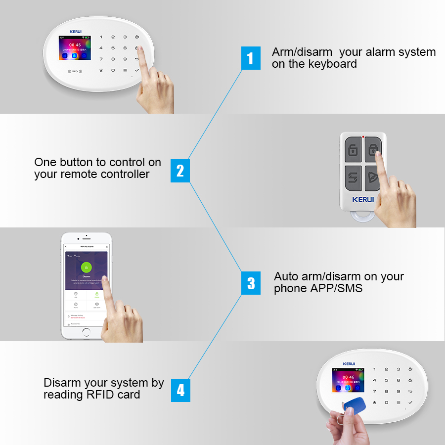 KERUI W202 Kit sistema di alla - Home Security Technician recensione e prezzo