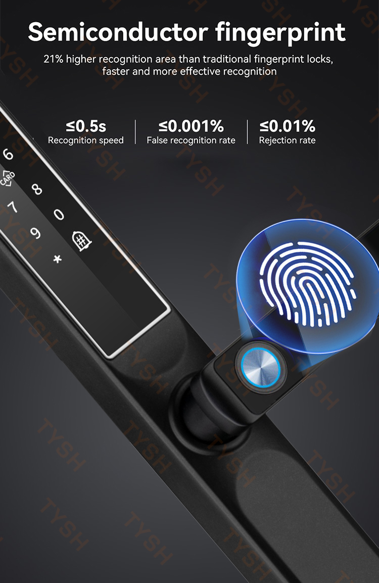 Tuya App Impronte digitali Ser - Home Security Guard recensione e prezzo