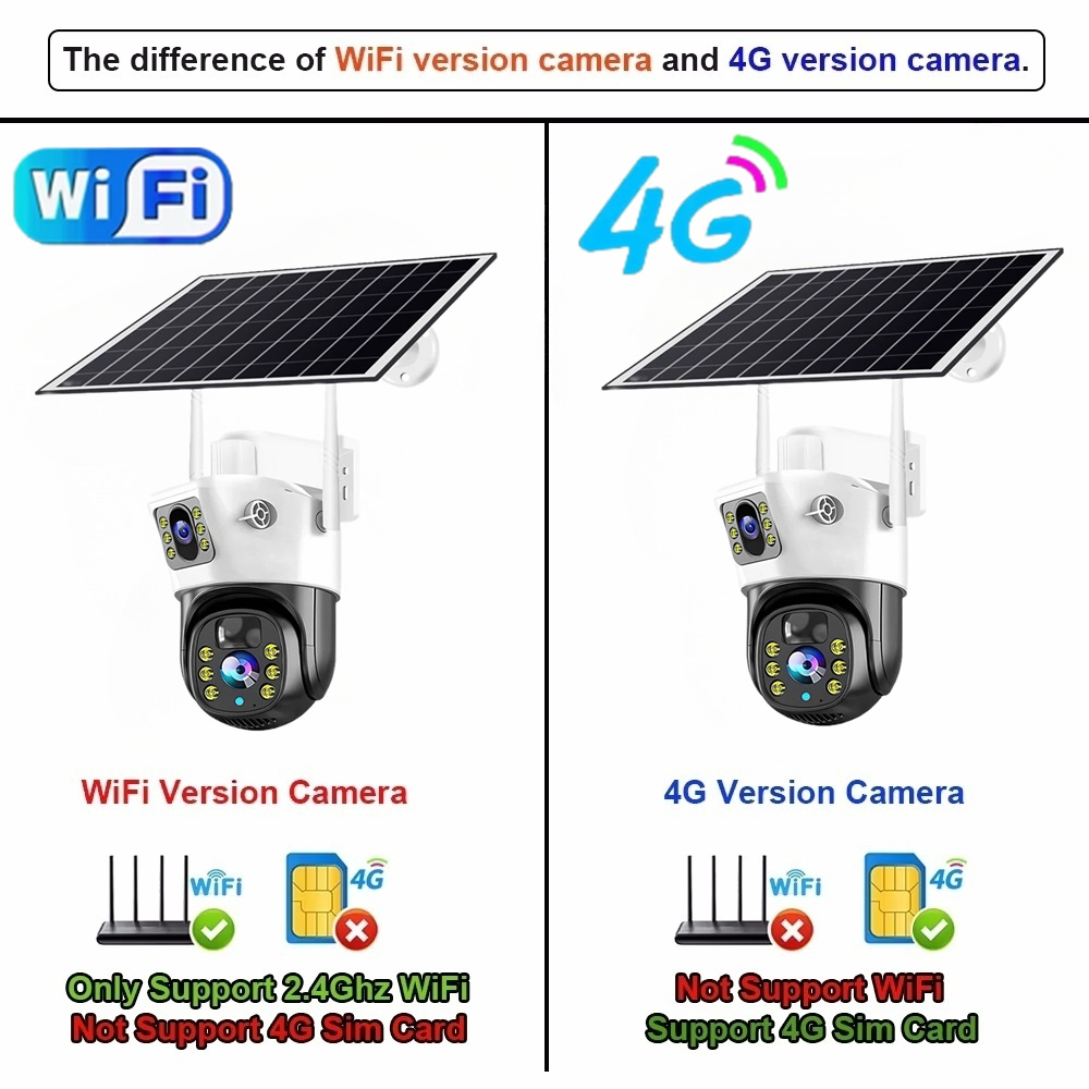 Telecamera Solare 4G / WiFi co - Ip Camera Outdoor 4K recensione e prezzo