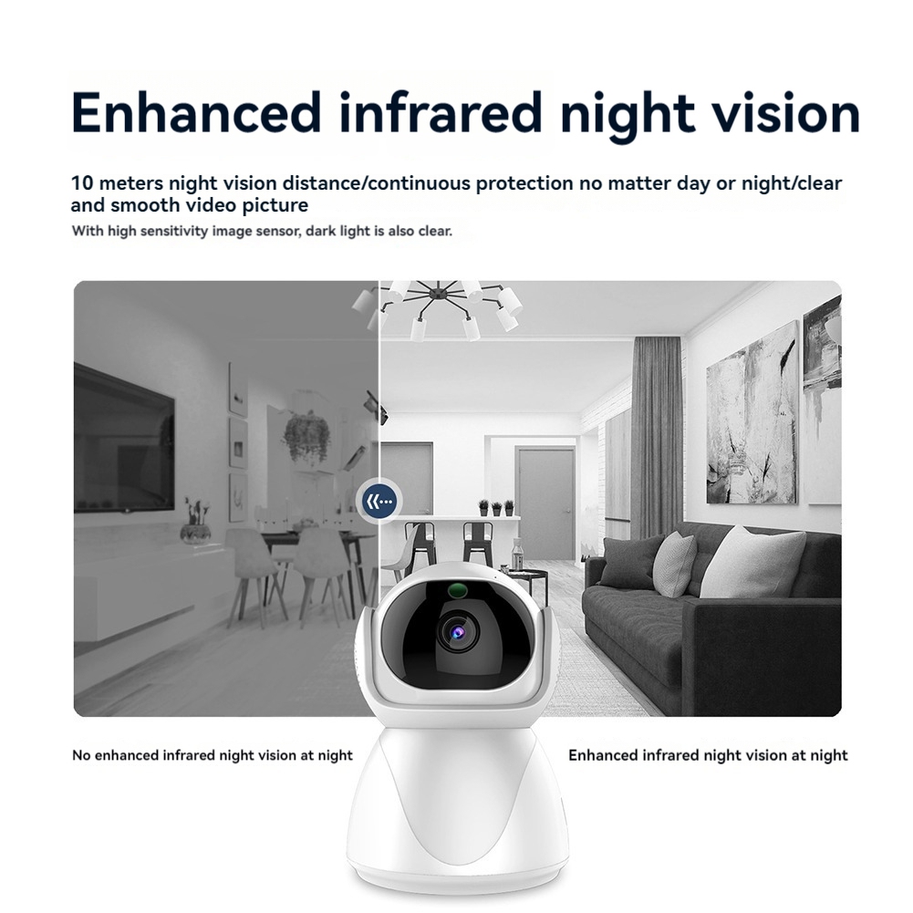 EYFL-Telecamera di sicurezza i - Home Security Video recensione e prezzo