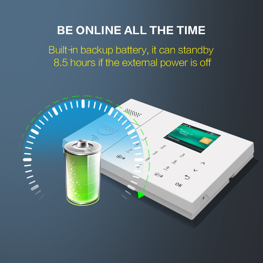 Il miglior sistema di sicurezz - Home Security Using Gsm recensione e prezzo
