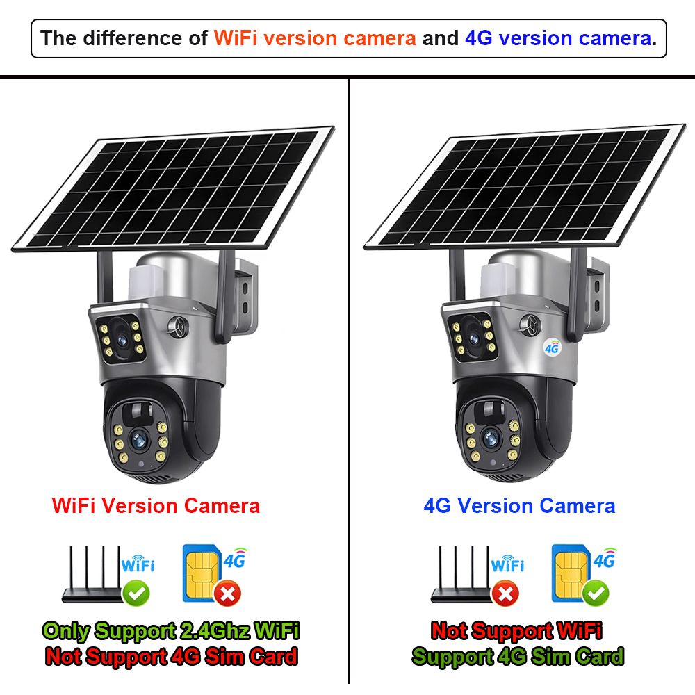 Telecamera Solare 4G / WiFi co - Ip Camera Outdoor 4K recensione e prezzo