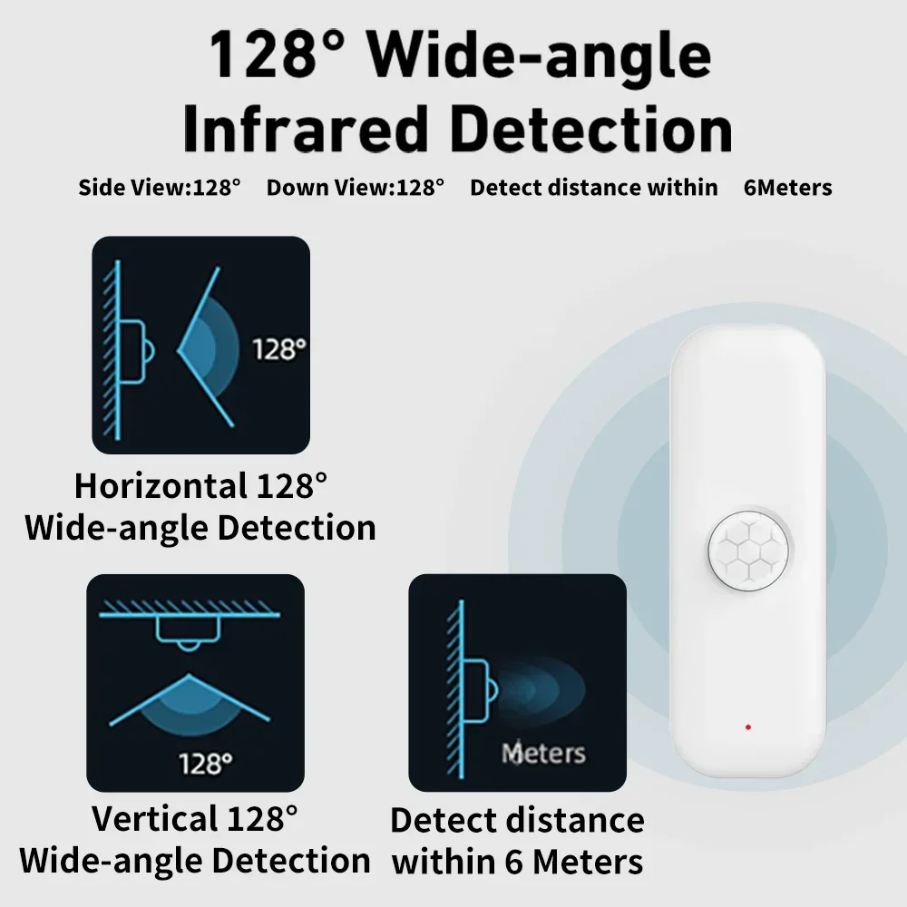 Tuya WiFI Sensore di movimento - Home Security App recensione e prezzo