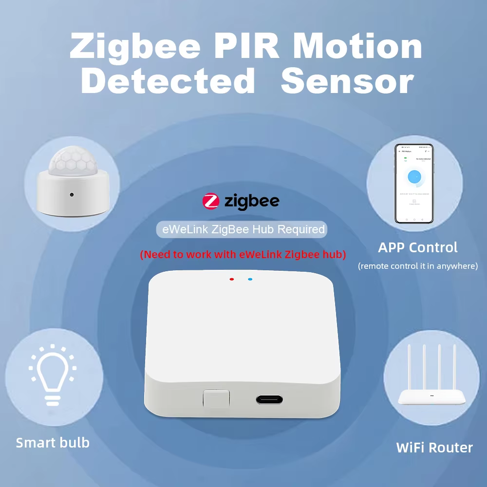 Nuovo sensore di movimento a i - Home Security App recensione e prezzo