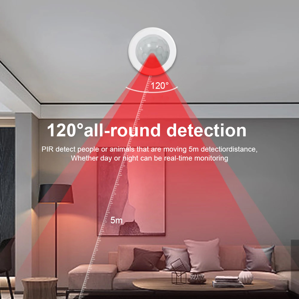 Nuovo sensore di movimento a i - Home Security App recensione e prezzo